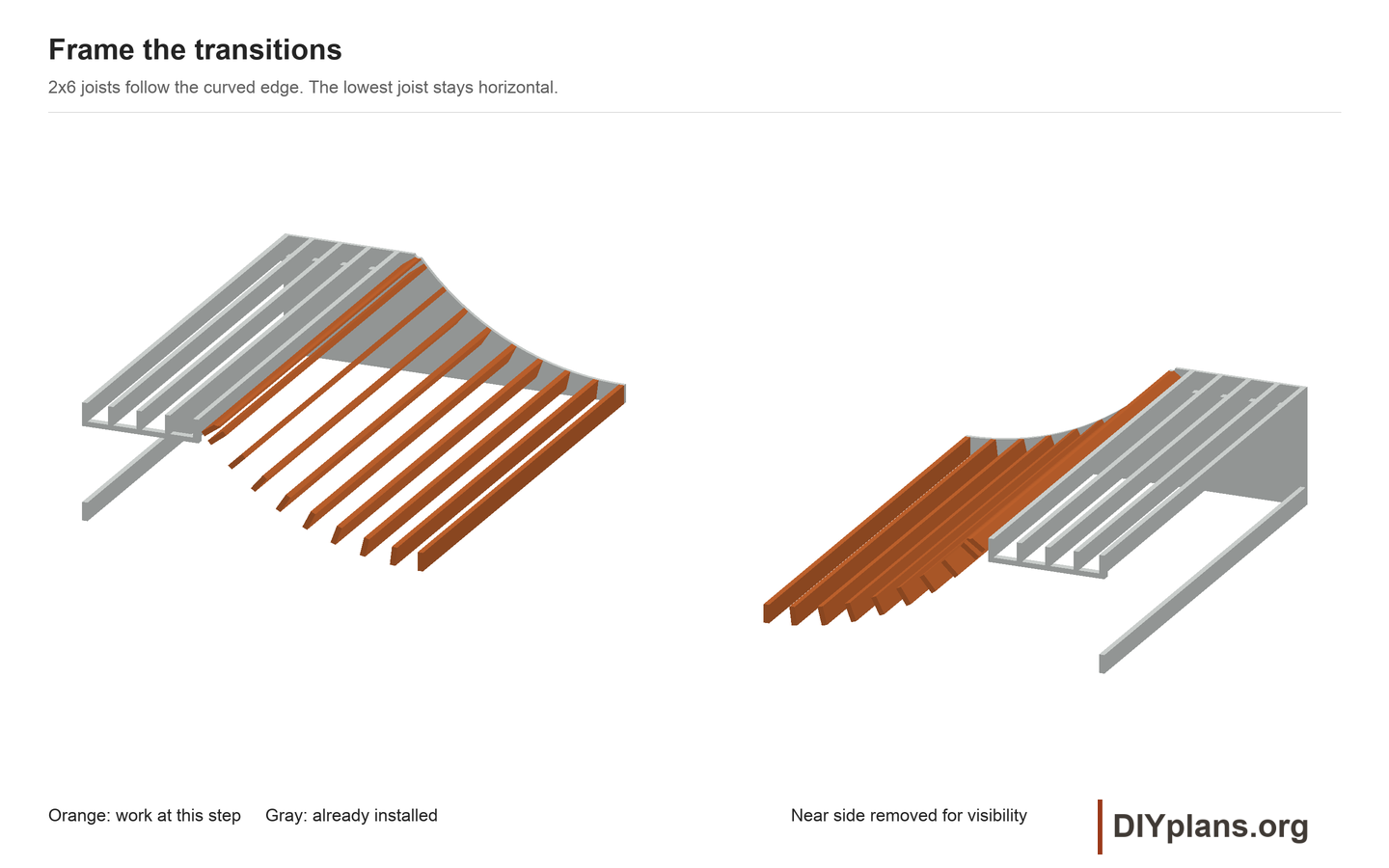 Transition frame for the 8ft mini ramp